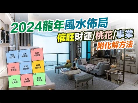 2023偏財位|2023財位大公開